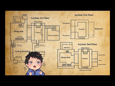 Devour Asylum Guide Map