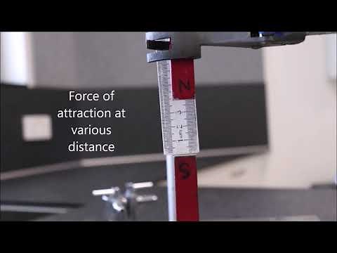 Magnetic force and separation distance #2 (NCPQ)