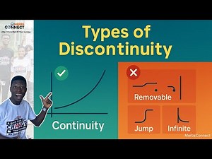 How to Spot Discontinuities & Evaluate Limits from Graphs (With Sketching Tips!)