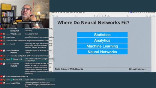 Data Science With Dennis | AI & Career Coach for Data Leaders on Instagram: "#28 Data Science Explained: Statistics to Neural Networks Roadmap - #ai #datascience #machinelearning #genai #data #python"