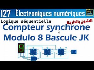 127 Compteur synchrone Modulo 8 Bascule JK