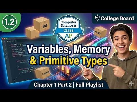 The Building Blocks Variables Memory and the Three Primitive Data Types