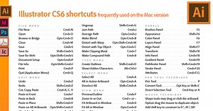 Adobe Illustrator Pc