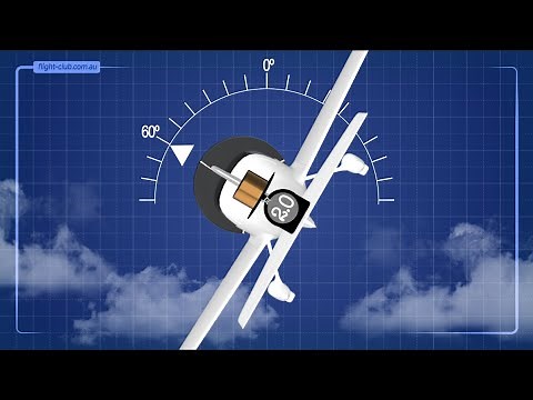 What is the Load Factor?