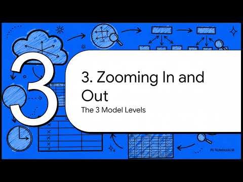 Data Modelling Made Simple