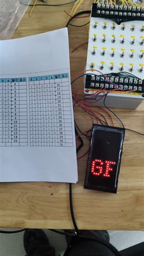 Grace Peng on Instagram: "Dot matrix display Gray/Binary code elevator #display#elevator#lift#fyp#kuwait#lebanon#saudi#binary"