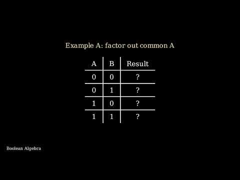 Boolean Algebra Absorption Proof, De Morgan's Laws and Switch Circuit Intuition