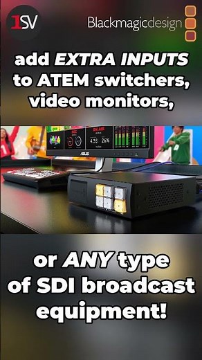 Blackmagic Design's Videohub Mini: Routers That Eliminate Complex Cable Messes!