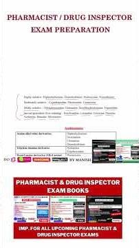 PHARMACIST EXAM PREPARATION / DRUG INSPECTOR EXAM PREPARATION / DRUG INSPECTOR EXAM QUESTIONS