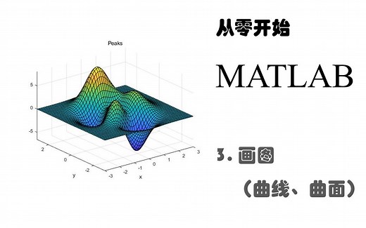 MATLAB初级教程-画图