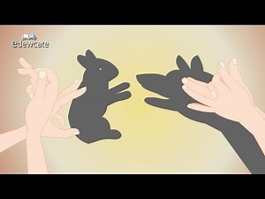 Edewcate english rhymes - One little finger