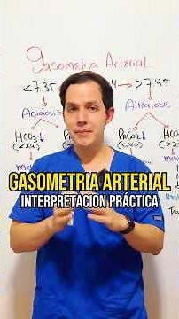 Arterial Blood Gas Interpretation 🤓