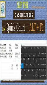 Important Excel Tips #shortsfeed