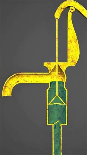 How a Hand Suction Water Pump Works: Traditional Pumping Mechanism Explained