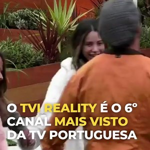 36K views · 884 reactions | Quando os concorrentes descobrem que ontem o TVI Reality foi o 6ª canal mais visto da televisão portuguesa.藍 Obrigado!⚡❤️ @tvireality @bigbrothertvi | TVI | Facebook