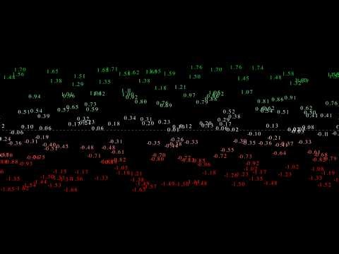 Where to use Reinforcement Learning | part 2