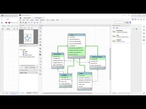 Sistem Peminjaman Buku