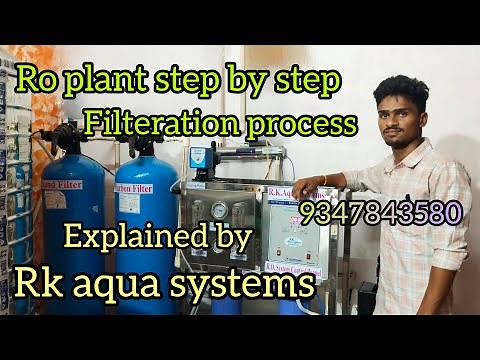 RO water plant process explained by RK AQUA SYSTEMS