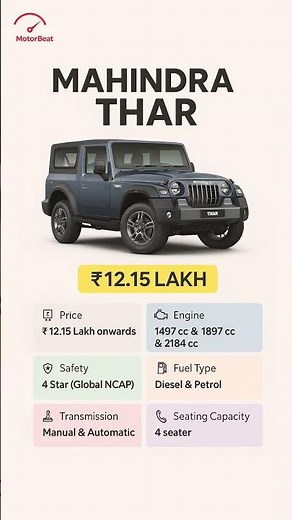Mahindra Thar On-Road Price & Full Specs in Bangalore | Diesel & Petrol Explained