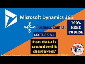 Business central how data is organized and displayed pages? | Dynamix Academy