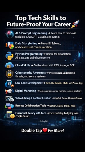 Top Tech Skills to Future-Proof Your Career 🚀📈 Coding Girl #developer #WebDevelopment #programming #fblifestylechallenge #fbpost2026シ #codinggirl #programmer #codewithharry #java #AI | Coding Girl