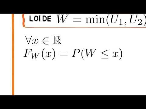 Loi du max et du min de deux lois uniformes