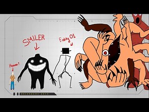 Backrooms Entities Data (Levels to find them)