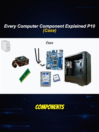 Understanding Computer Cases: A Complete Guide