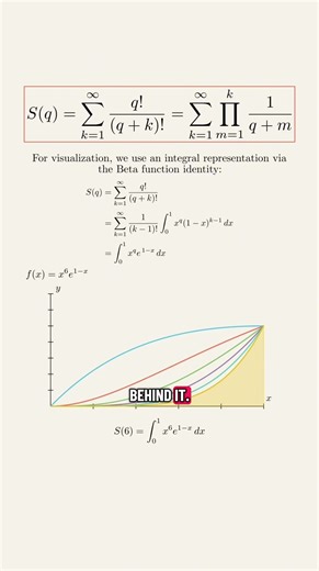 Understanding Mathematical Series in High School