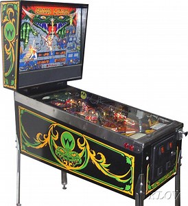 Grand Lizard - Pinball by Williams Electronics, Inc. (1967-1985)