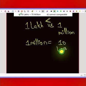 “Comparison of Number Systems | Q4–Q5 Solved (Tamil)”