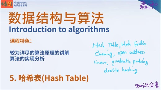 哈希表及其实现