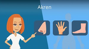 Akren • Bedeutung, Beispiele, Wortherkunft