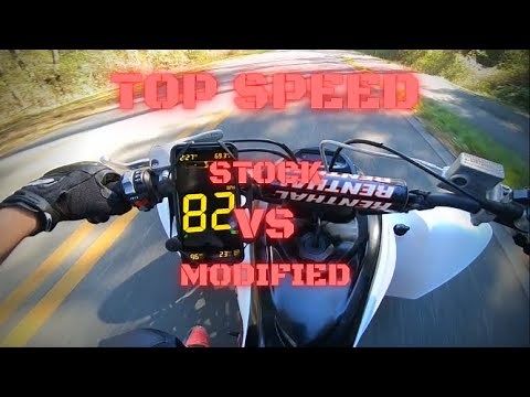 Yamaha Raptor 700 TOP SPEED! 💥Stock VS Modified!💥