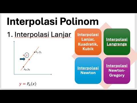 Kuliah Metode Numerik: Interpolasi Lanjar dan Aplikasinya