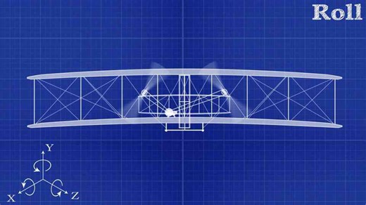 The man who flew before the Wright brothers