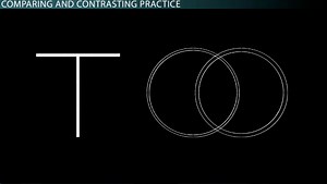 Compare & Contrast in Stories | Use & Strategies - Video | Study.com