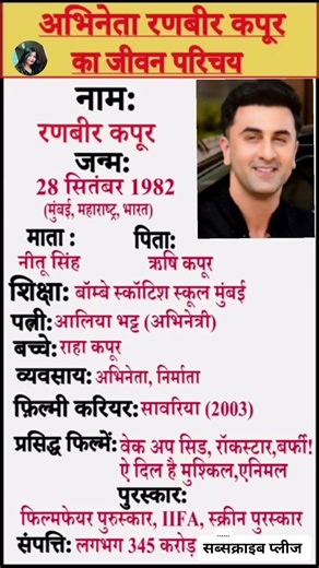 अभिनेता रणबीर कपूर का जीवन परिचय
