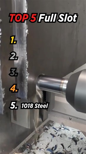 Full Slot Compilation 😲