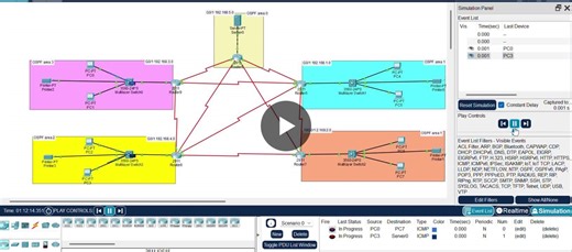Implementing OSPF Multi-Area Design with Cisco Routers and Switches | Maaz khan posted on the topic | LinkedIn