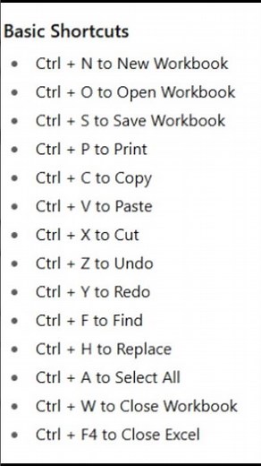 Top Excel Shortcuts You’ll Wish You Knew Earlier! | Excel Simplified