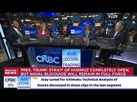 ​Strait of Hormuz Closed Again: Is the Stock Market Rally Over?