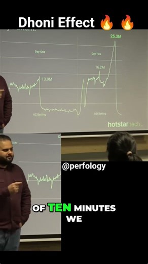 Dhoni Effect 🔥 🔥 #hotstar #dhoni #system #programming #coding #devops #interview #perfology