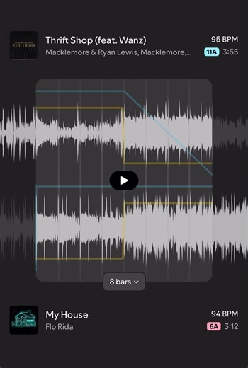 Thrift Shop x My House Mashup