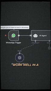 Neuro-Symbolic AI: The magic of combining speed & accuracy