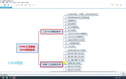 CAXA CAPP工艺图表2022教程简介
