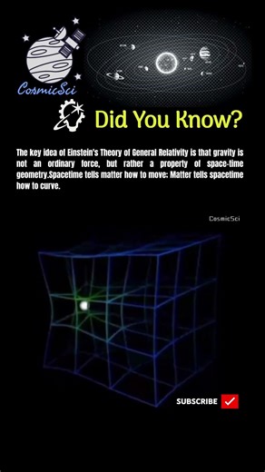 Einstein’s Theory Of Gravity Explained: How Mass Curves Spacetime #didyouknow #facts