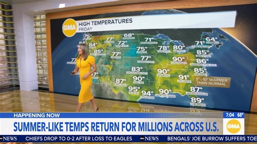 9-15-25 UPDATE: At least three homes were lost in the UTA tornado: https://ksltv.com/local-news/tornado-destroys-homes-near-montezuma-creek-in-san-juan-county/819355/?fbclid=IwZnRzaAM1E2VjbGNrAzREa2V4dG4DYWVtAjExAAEeBCA51xVw2TKWyRsHBYXD-HXBj-BZk_utCqcbwPjupbXJ66jhIj5m7FtfJLw_aem_W2qOgFw5ySpIcTqfiSaQtQ h ngs At least two dozen reported tornadoes this weekend plus late season heat holding on for the middle of the country! | Ginger Zee