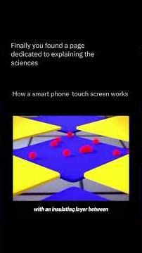 How Your Smartphone Instantly Detects Your Touch 📱⚡