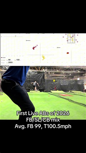 Live ABs aren’t about checking a box. They’re an opportunity to test your arsenal and see how to perform against hitters. Metrics are cool, but if we can’t use our stuff effectively it doesn’t serve a purpose. Compete. Learn. Adapt. Compete again. Rinse and repeat 🫡 #pitcher #bullpen #offseason #mlb #baseball